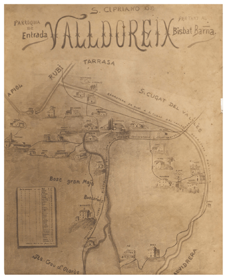 Plànol de Valldoreix a principis de 1910: només masies i el projecte de tren.